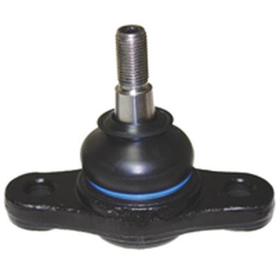 BIRTCX0118